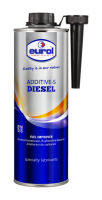 Eurol Additive-S Diesel, 1л