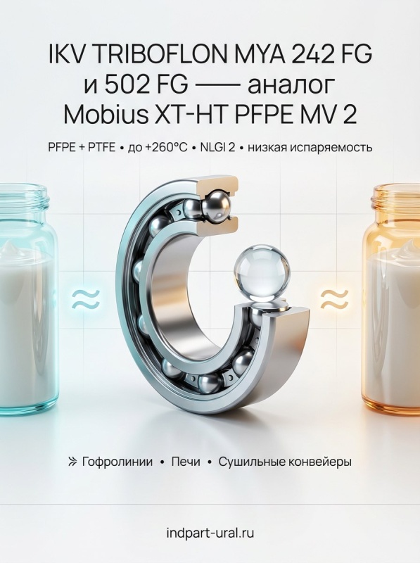 IKV TRIBOFLON MYA 242 FG и IKV TRIBOFLON MYA 502 FG- аналог Mobius XT-HT PFPE MV 2